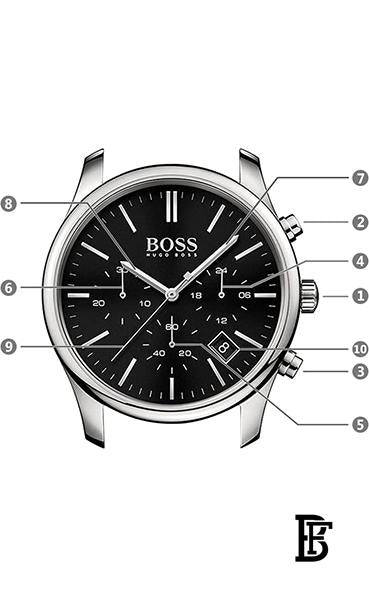 HUGO BOSSMen's Time One Analog Quartz Watch 1513433 image 3